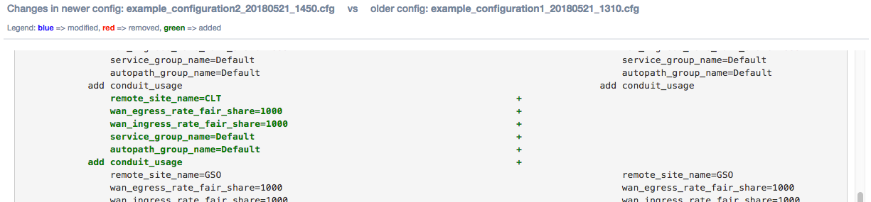 Image showing the configuration text file