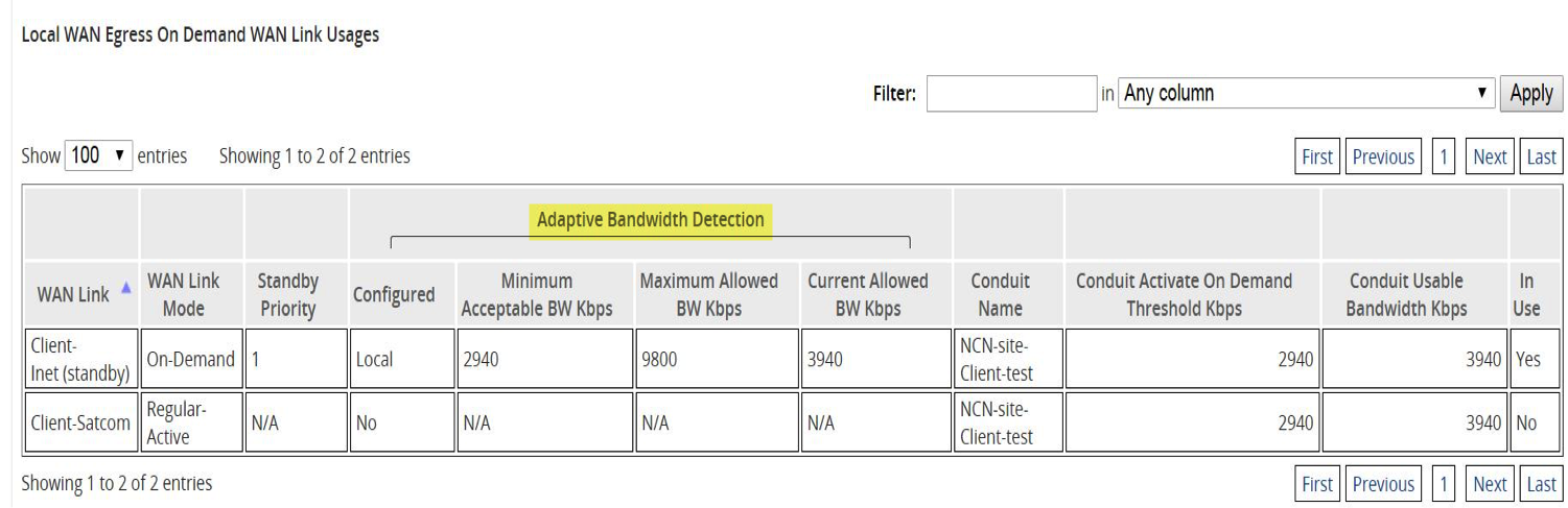 Image showing how to monitor the bandwidth detected