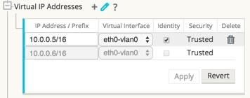 Image showing virtual IP address identity