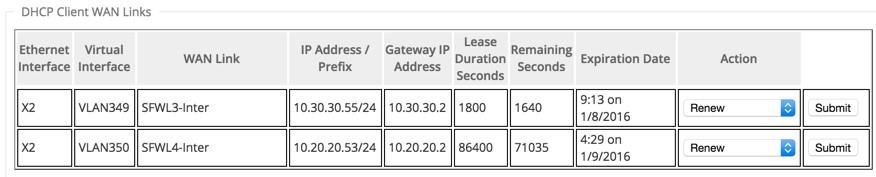 Images showing DHCP client WAN links