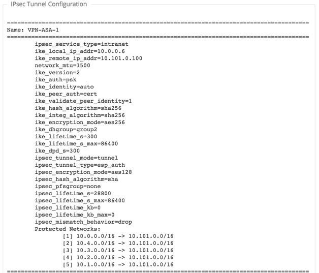 Image showing IPsec tunnel configuration.