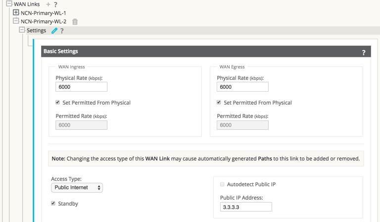 Image showing standby WAN links on public internet connection