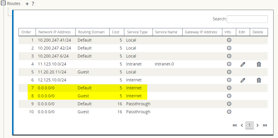 Image showing how to verify routes added for each routing domain