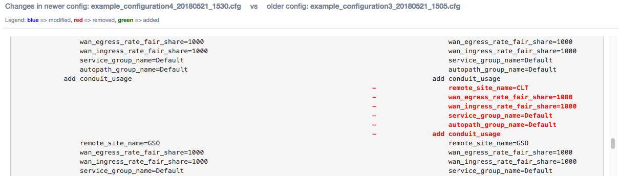 Image showing configuration text file