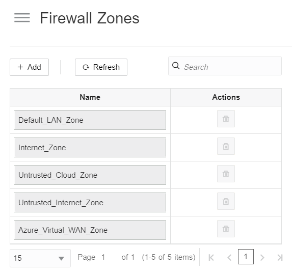 Firewall zones