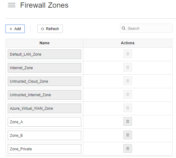 firewall zones