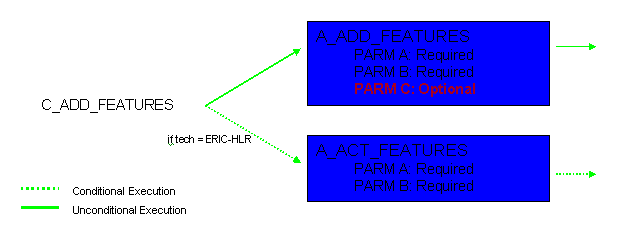 Diagram is described in surrounding text. Diagram is described in surrounding text.