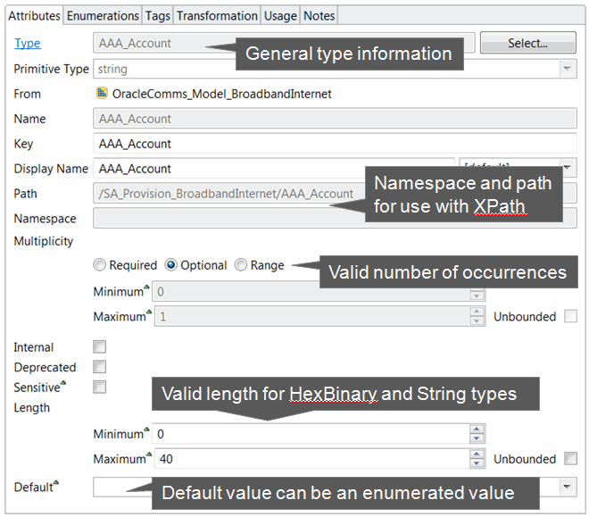 Description of Figure 4-2 follows