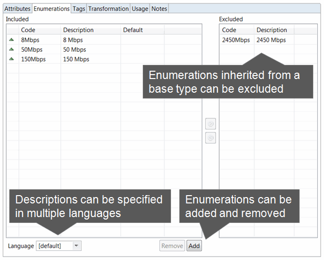 Description of Figure 4-3 follows