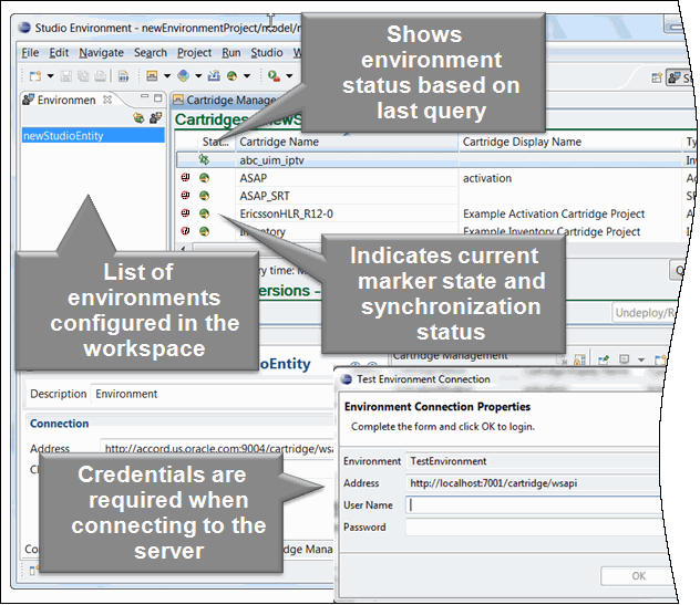 Description of Figure 7-1 follows