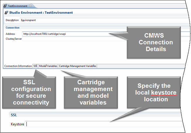 Description of Figure 7-4 follows