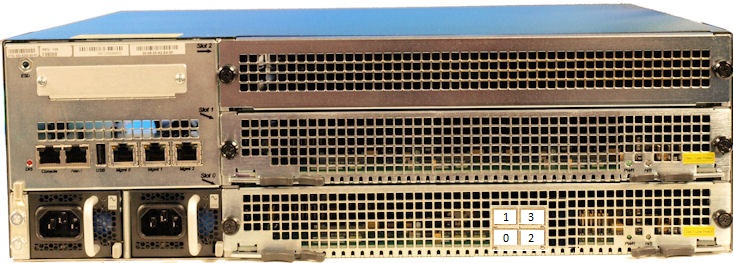 This image displays the rear view of the Acme Packet 6350 with the interfaces numbered to correspond to the table below.