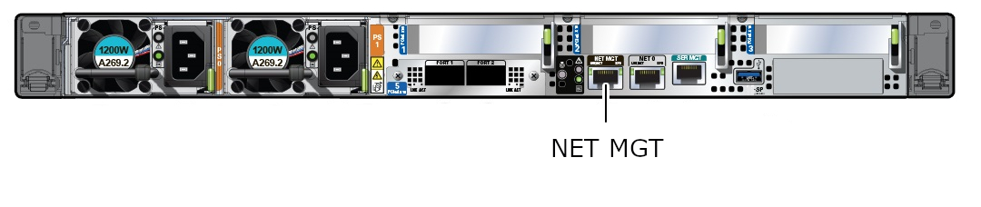 This image displays the rear view of the Oracle Server X9-2 and labels the interfaces, per the image title.