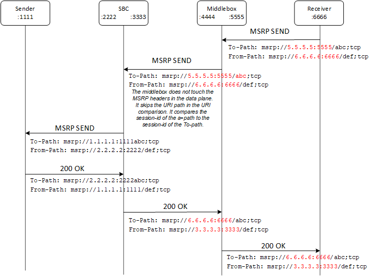 /api/ProcessRequest/66013/BN/LARGE-play