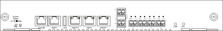 This image displays the rear view of the Acme Packet platform, per the image title, with labels of the interfaces. This image displays the rear view of the Acme Packet platform, per the image title, with labels of the interfaces.