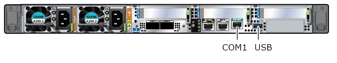 This image displays the rear view of the Oracle Server X9-2 and shows the console port.