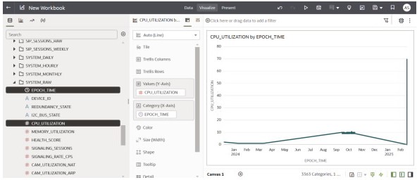 This screenshot shows an example of columns added to the workbook