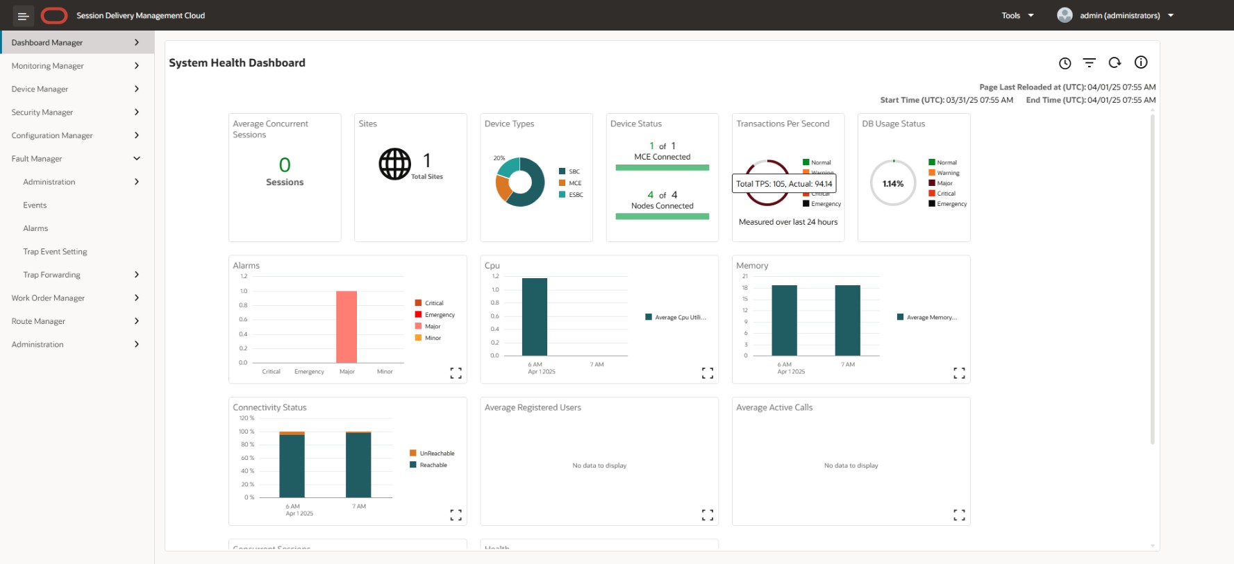 This screenshot shows an example of the System Health Dashboard.