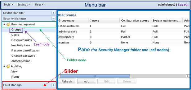 The figure shows the Session Delivery Manager menu bar, sliders used to access the different SDM managers, and the right pane where you configure or display or use graphical user interface parameters.