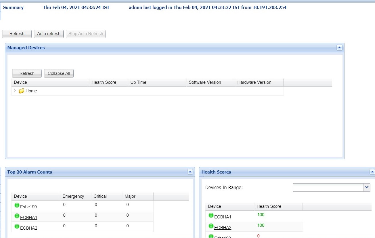 Dashboard Manager Summary Dashboard Manager Summary