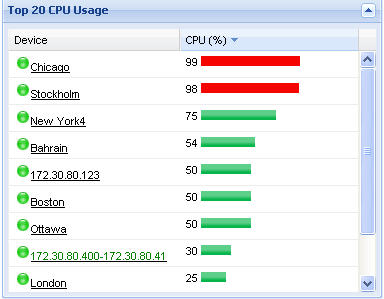Refer to the previous paragraph for a description of this illustration.