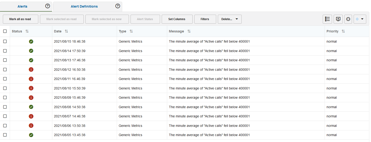 Alerts page Alerts page