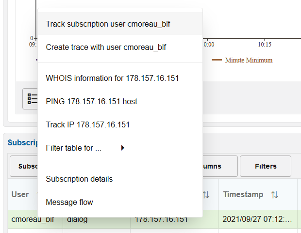 Subscriptions right-click menu options Subscriptions right-click menu options