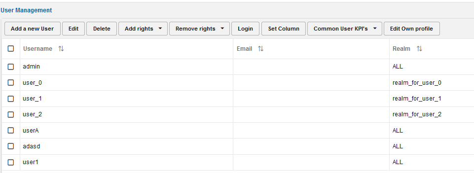 User roles in Operations Monitor User roles in Operations Monitor