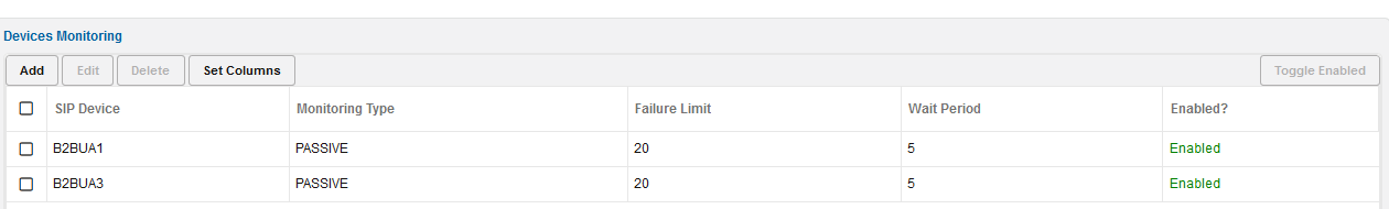 Devices Monitoring page