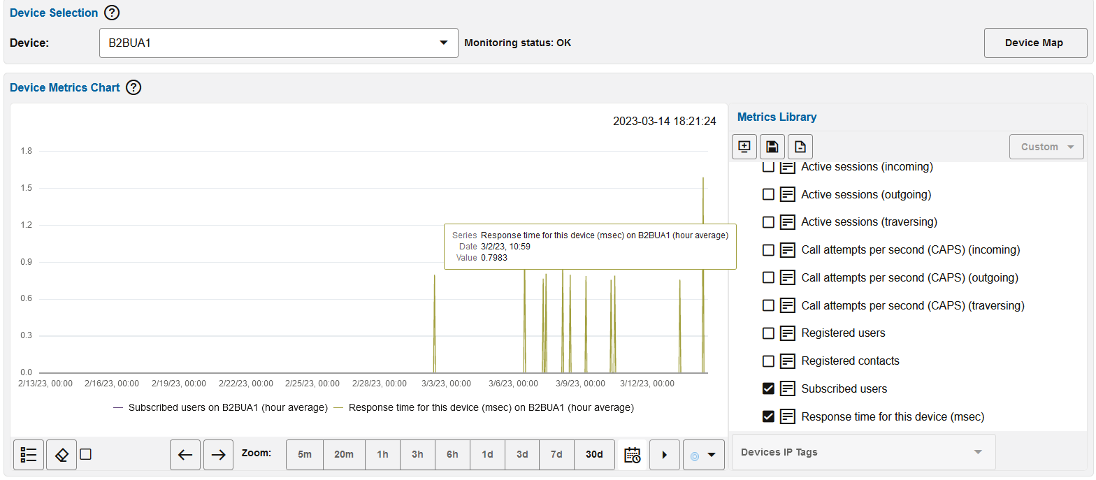 Configuring the Metric to Display for a Trunk