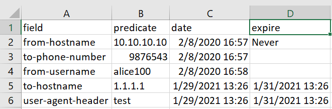 Expire column in the .csv file Expire column in the .csv file
