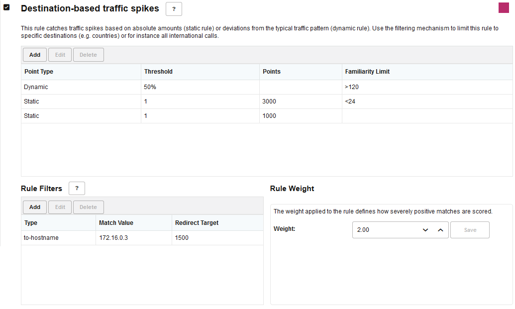 Configuring Rules in Fraud Monitor
