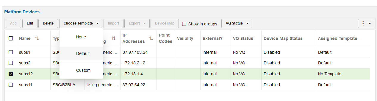 Default KPI template