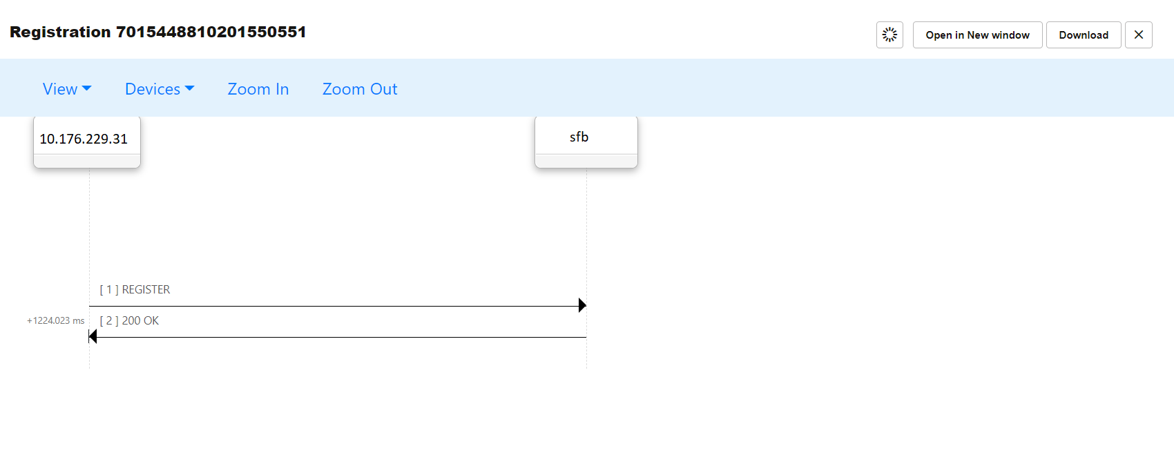 Message flow for Skype for Business Registration Event