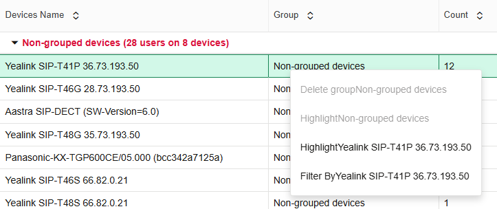 Devices Lists panel. It shows the sub menus that are displayed when a user device is right clicked Devices Lists panel. It shows the sub menus that are displayed when a user device is right clicked