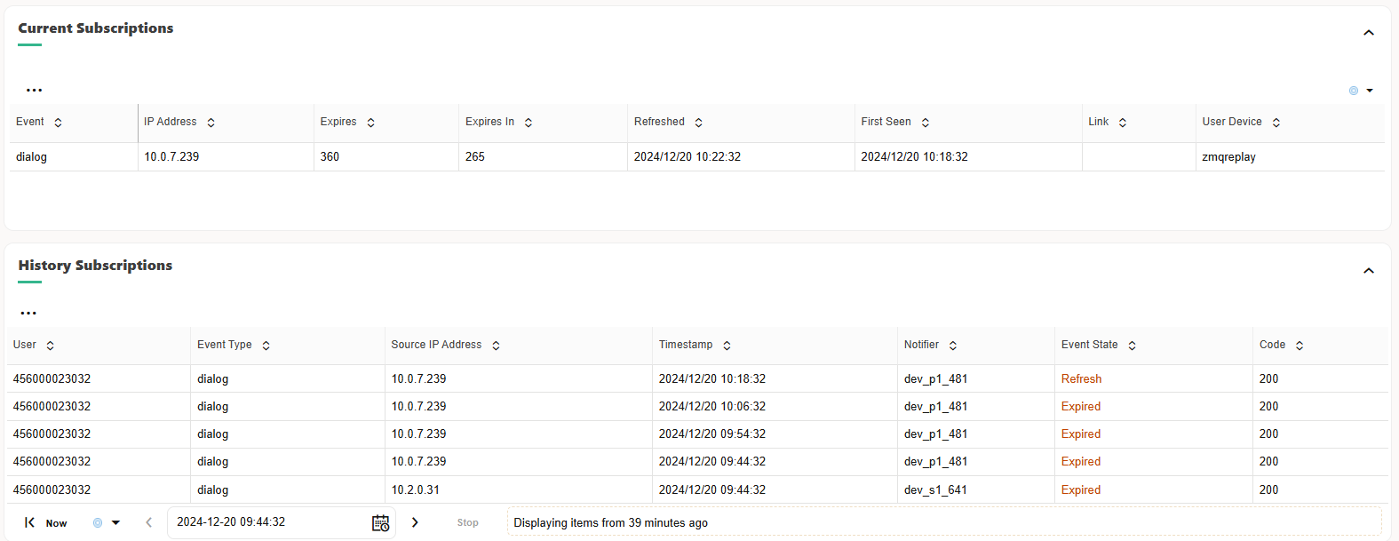 Subscriptions Panel in User Tracking Subscriptions Panel in User Tracking