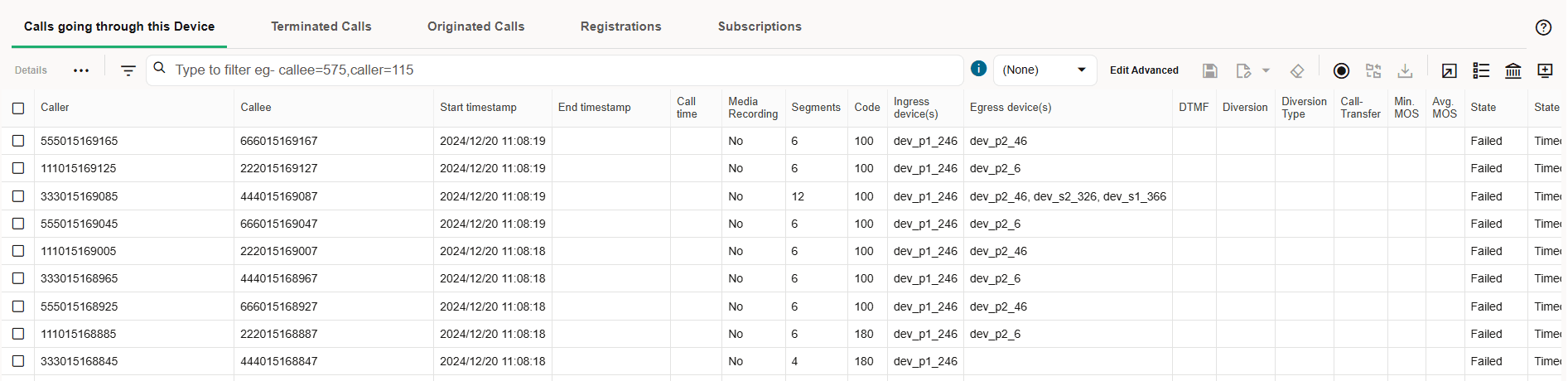 Calls going through this device tab