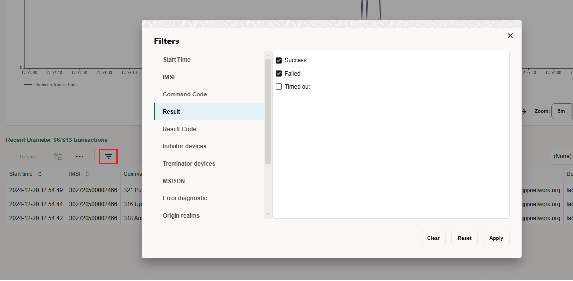 Control Plane Monitor Filtering