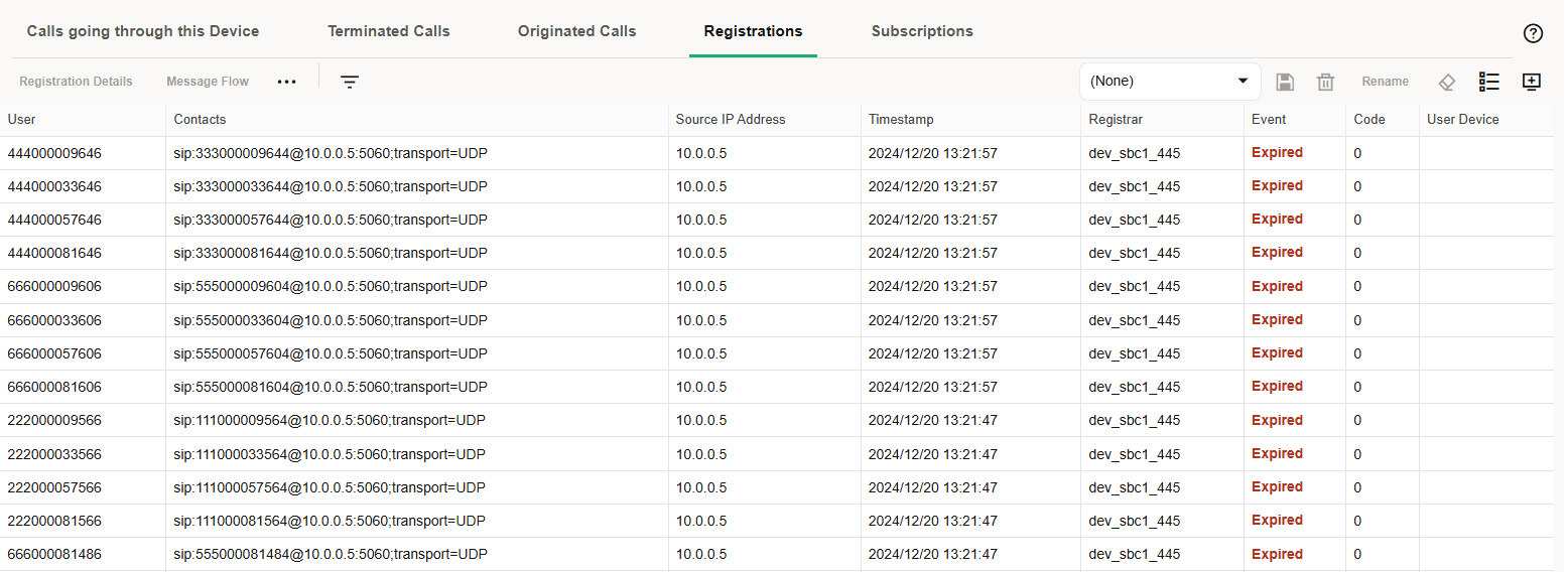 Registrations tab