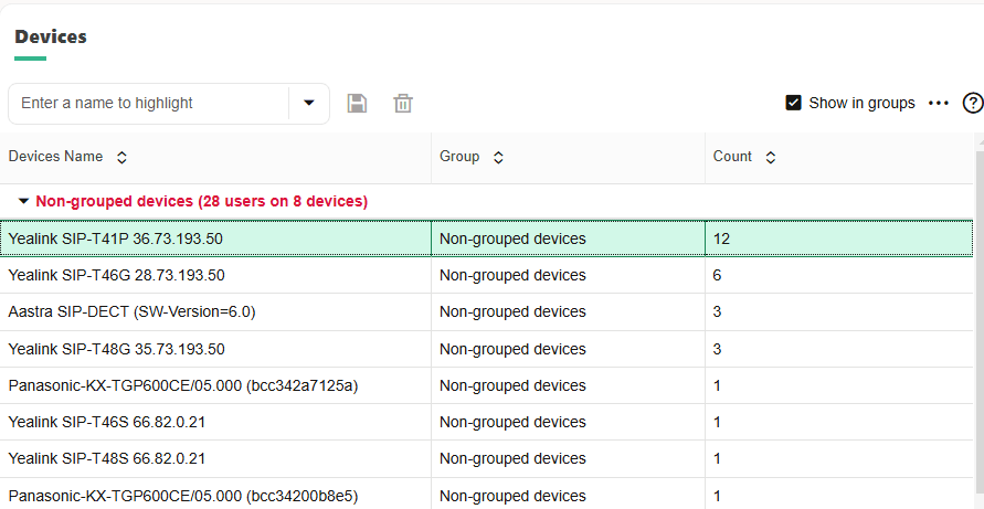 Device List