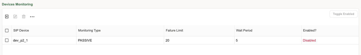 Devices Monitoring page