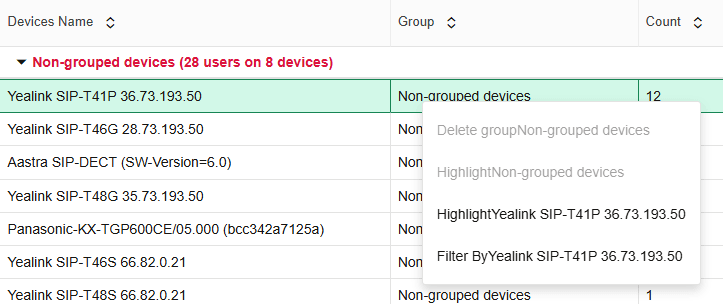Devices Lists panel. It shows the sub menus that are displayed when a user device is right clicked