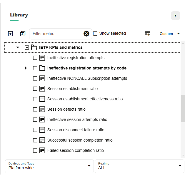 IETF Device KPIs