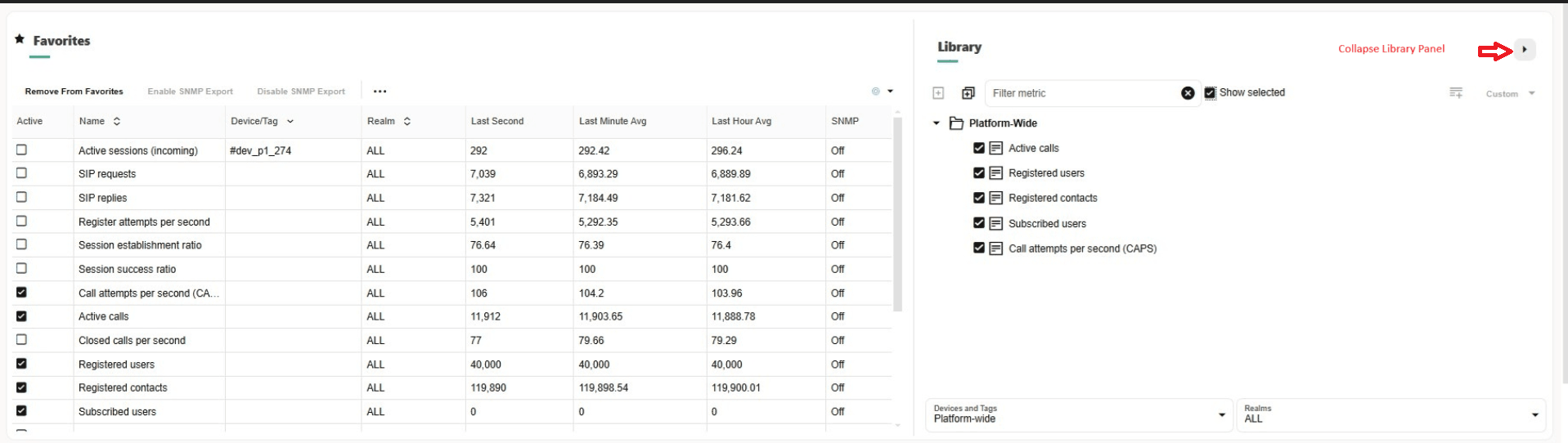 Favorites and Library