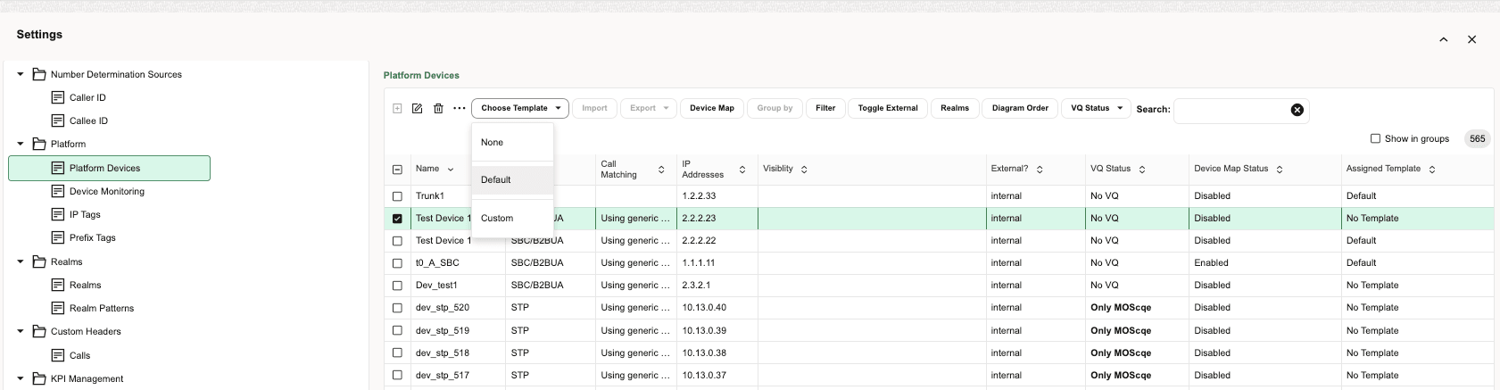 Default KPI template