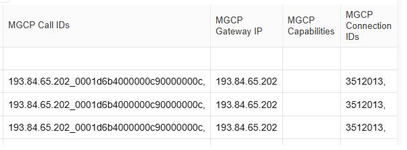 Examples of MGCP call details