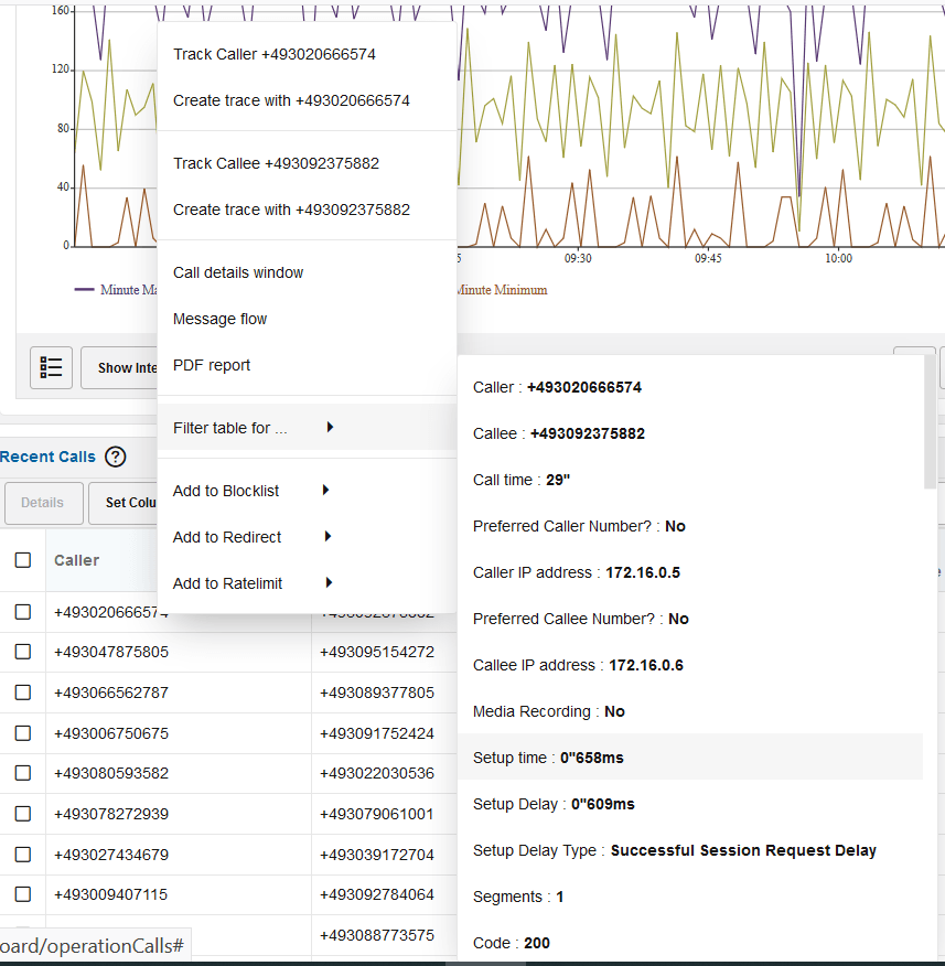 Filter table for option, which is displayed after a mouse right-click
