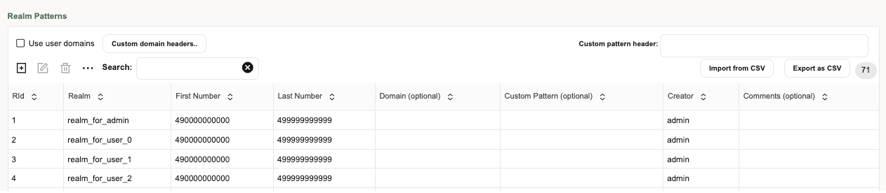 Realms Patterns page