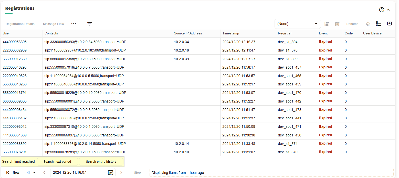 Registration Table