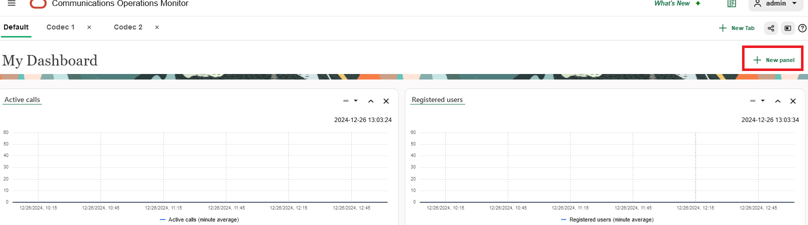 Adding a Dashboard Panel to the Default Tab